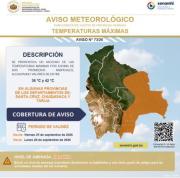 Senamhi emite doble alerta naranja por máximas temperaturas y fuertes vientos en tres departamentos
