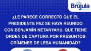 Sondeo advierte rechazo a la reunión del presidente Paz con Netanyahu