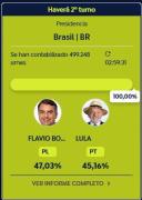 Flávio Bolsonaro venció por 1.98% a Lula Da Silva en Brasil