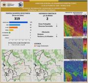 Advierten que el Súper Niño puede agravar los incendios