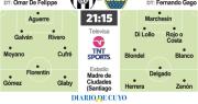 Para este Boca todas son finales