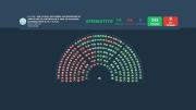 Diputados le aprobó el DNU a Milei para acordar con el FMI