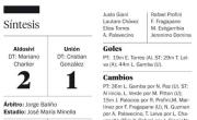 El Tiburón le ganó con lo justo a Unión y está “Feliz”