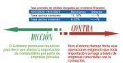 Muerte del gas