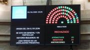 El Senado rechazó los pliegos de Ariel Lijo y García Mansilla