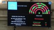 Rechazo de los pliegos de Ariel Lijo y Manuel García-Mansilla: cómo votó cada senador