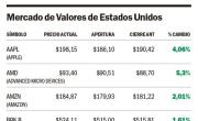 Verde esperanza Wall Street en alza tras el infierno