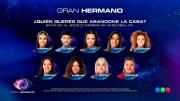 Quién será el nuevo eliminado de Gran Hermano, según el boca de urna de Pabloschi