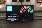 Ficha Limpia, rechazada en el Senado: cómo se frenó el proyecto que excluía a condenados de las listas