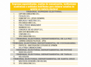 TSE autoriza a 18 encuestadoras y 89 medios para difundir estudios rumbo a las elecciones 2025