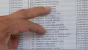 Tres bancas en juego y 13 listas en carrera: así se vota hoy en Metán