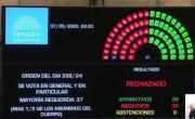 El PRO sigue apuntando al Gobierno por Ficha Limpia