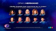 Quién será hoy el eliminado de Gran Hermano, según el boca de urna de Pabloschi