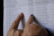 ¿Te colgaste? Chequeá en menos de dos minutos en qué mesa votás