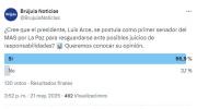 Candidatura de Arce al Senado divide opiniones: apoyo en Facebook y críticas en X por posible blindaje judicial