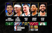Gilgeous Alexander, Jokic, Giannis, Mitchell y Tatum, en el equipo del año NBA