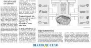 Tapa Pasión 03 de Junio de 2025