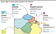 Primer paso por una tercera fuerza electoral en la Provincia