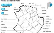 En la Quinta, una ciudad clave y 5 bancas del Senado en juego