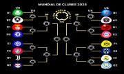 Estos son los cruces de octavos del Mundial de Clubes