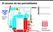Acceso, recomendaciones y prohibiciones en la final