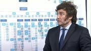 Javier Milei oficializó la disolución y transformación de 21 organismos públicos entre ellos el INV