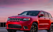 Qué significa SUV en los autos: las características que tiene