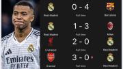 Llovieron los memes del Real Madrid tras ser vapuleado por el PSG en la semifinal del Mundial de Clubes