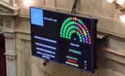 Uno por uno: cómo votó cada senador el aumento a las jubilaciones