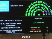 El Senado aprobó la distribución de los ATN