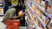 Analistas proyectan un aumento impulsado por alimentos y servicios