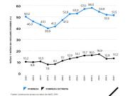 Pobreza infantil: la llave está en la determinación