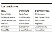 Tras la prórroga pedida por el PJ, en La Plata se presentaron casi 20 listas