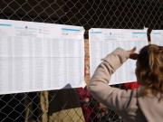 Las 12 claves para entender la elección en la Provincia: la sección sin campaña, el voto extranjero y 1567 cargos en juego