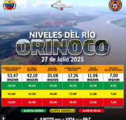 Bolívar: Río Orinoco alcanzó alerta roja en Caicara del Orinoco