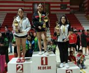 Sergio Ressini y Luciana Cruz campeones nacionales categoría 18 años