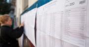 Elecciones 2025: la Junta Electoral publicó el padrón para la votación de septiembre en la provincia