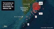 (VIDEOS) Noticias del terremoto de Kamchatka Rusia, el sexto más poderoso hasta ahora