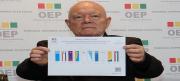 Óscar Hassenteufel explica que los votos a Eva Copa en la papeleta serán contados como nulos