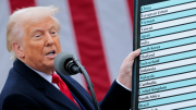 Trump impone nuevos aranceles a decenas de países: así queda la tasa para Venezuela