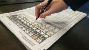 Elecciones 2025 en Neuquén: el paso a paso de cómo funciona la Boleta Única Papel
