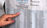 Elecciones 2025 provincia de Buenos Aires.- ¿Dónde voto? Los cambios en el padrón electoral bonaerense por una modificación con IA y las dudas de los electores