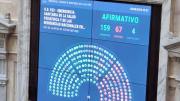 Dura sesión para Javier Milei: Diputados aprobó dos leyes claves y avanzó contra polémicos DNU