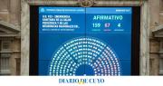 La oposición se unió y le propinó 12 derrotas a Milei en una sesión maratónica en el Congreso