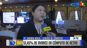 TSEavanza con el 51,45% de actas escrutadas