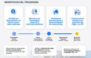 Giga lanza una aceleradora para impulsar la conectividad escolar en zonas vulnerables