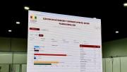 Santa Cruz es el sexto departamento en cerrar cómputo: Tuto Quiroga encabeza resultados con 37,67% de los votos