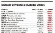 La bolsa de Nueva York cerró en rojo, lastrada por las tecnológicas