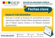 Nuevas organizaciones políticas