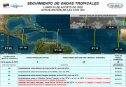 Ondas tropicales 30 y 31 se acercan con fuerza a Venezuela